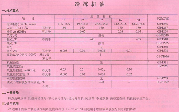 冷凍機(jī)油